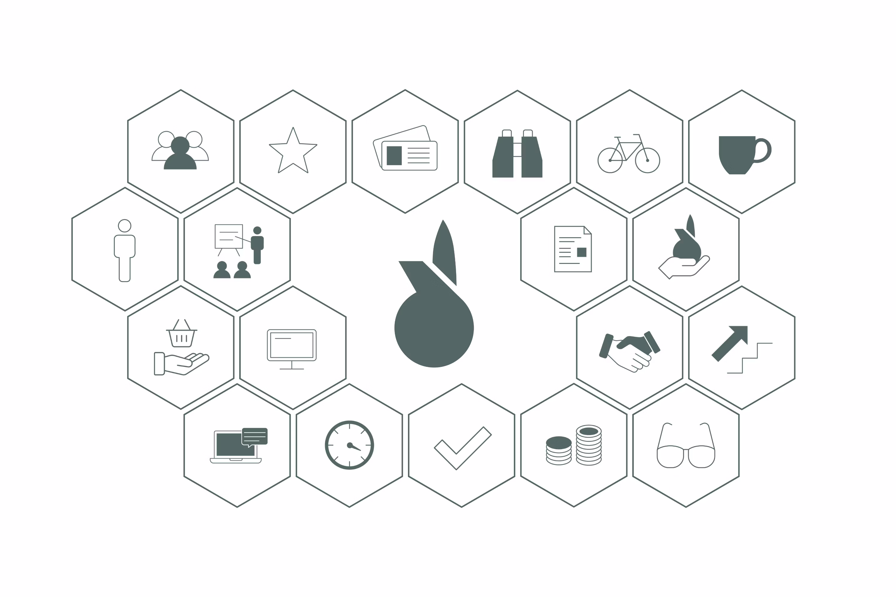 STOCKMEIER Benefits Übersicht STOCKMEIER Benefits Übersicht