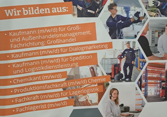 Ausbildungsberufe Berufsfindungsbörse 2025