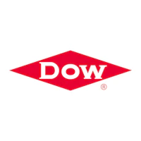 Dow Chemicals Logo
